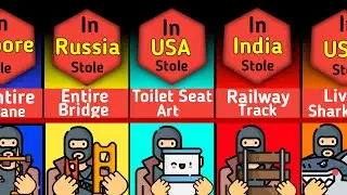 Comparison: Weird things got stolen by thieves