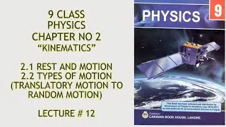9 class Physics//Chapter 2//Kinematics//Rest & Motion//Types of Motion//Translatory Motion