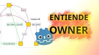 Entendamos que es OWNER en Godot Engine