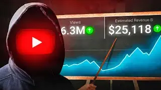 How to Make Money with Faceless AI YouTube Channels