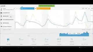 Review: SumAll