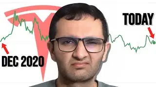 I Don’t Understand Tesla Stock…