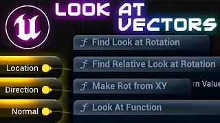 Look at - Intro to Vectors (0/4)