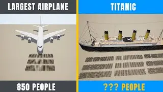 Passenger capacity of different transports
