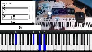 HOW TO PLAY GHANA WORSHIP SONGS IN KEY F