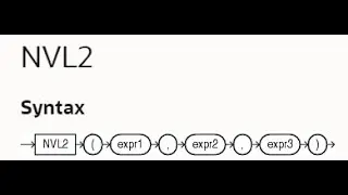 NVL2 Function In Oracle SQL