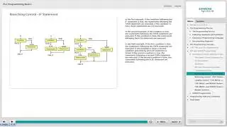 Chapter 5 Part-1 SIMATIC TIA Portal Structured Programming (WT-TIAPROA)