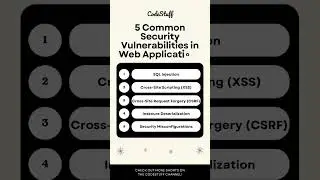 5 Common Security Vulnerabilities in Web Applications #shorts