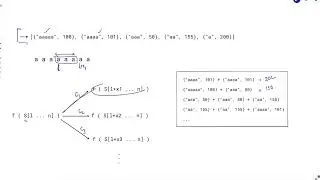 3213. Construct String with Minimum Cost | Weekly Leetcode 405