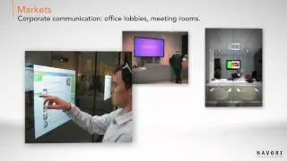 Navori Digital Signage Introduction