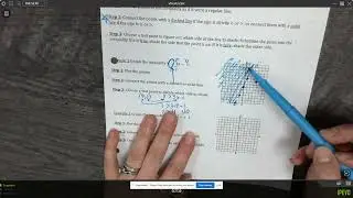 Graphing Linear Inequalities