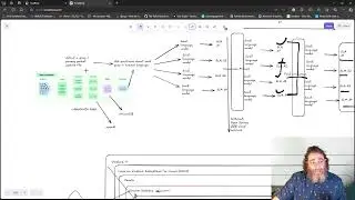 Consensus AI   Improving trust in AI with Kubernetes