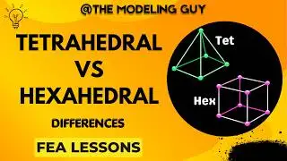 Tetrahedral vs Hexahedral Elements — What Really Matters in FEA 