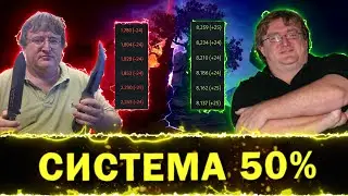 ХУДШИЙ МИФ В DOTA 2 - КАК ИЗБЕЖАТЬ ЛУЗСТРИКОВ ?