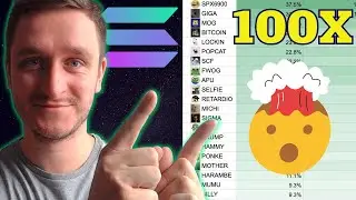 100x Meme Coins for October