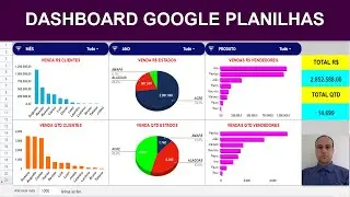 Como FAZER DASHBOARD no GOOGLE SHEETS - PASSO a PASSO COMPLETO