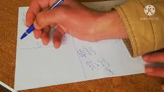 تعلم البرمجة لغة ++c للمبتدئين الجلسة 7 مؤثرات الزيادة والنقصان     #language_cpp