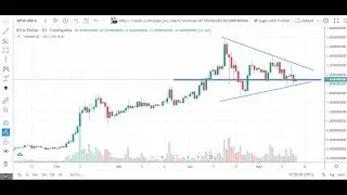 IOTA  (IOTA) koin Price Prediction 100$ 1.89$  we are waiting 2.07$ sell ___profit  110$