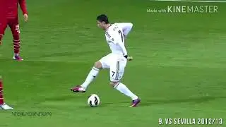 TOP 20 RONALDO AMAZING GOALS!!!.!.!.!.🎉😜