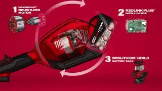 [PROMO] Milwaukee, QUIK-LOK Attachment System