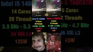 Core i5 14600K vs Ryzen 5 7600X3D - Gaming, Temps & Performance Test 🎮 