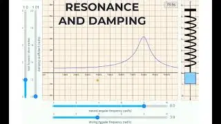 RESONACNE AND DAMPING | PHYSICS ANIMATIONS AND SIMULATIONS | PHET SIMULATIONS