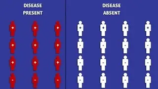 Prevalence - How To Calculate It