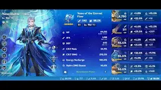 Spiral Abyss 4.5 - C6R1 Duo Neuvillette | Genshin Impact