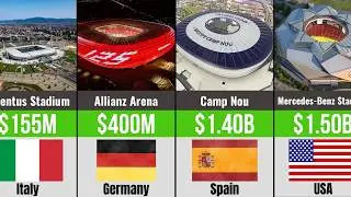 Richest Football Stadiums by Construction Cost