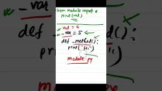 Python - 007 : Use of Single Pre Underscore to variable or method 