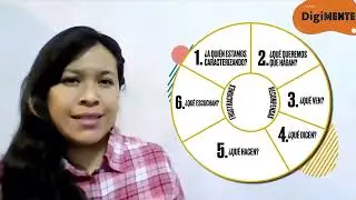 C3 Lección 2