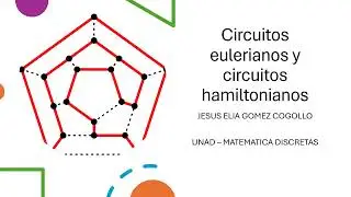 Circuitos eulerianos y circuitos hamiltonianos   Jesus Gómez