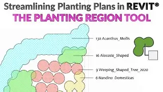 Streamlining Planting Plans in Revit® | Environment for Revit® TUTORIAL