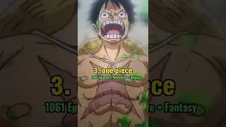 TOP 10 ANIME Guaranteed 
