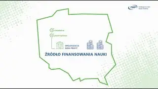 Fundacja na rzecz Nauki Polskiej \\ animacja prezentująca FNP