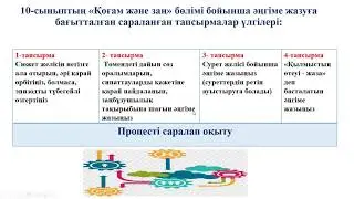 Қашықтықтан оқытура 10-сынып оқушыларына қазақ тілінен жазылым тапсырмаларын саралап ұсыну жолдары