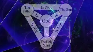 The Trinity Explained