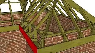 Basic Roof Components