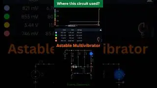 Astable Multivibrator Circuit Working With Waveforms #electroniccircuits #eee #ece  #circuitdesign