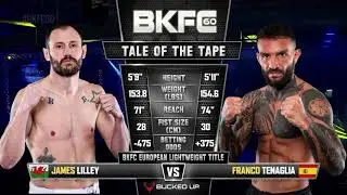 Tenaglia v Lilley BKFC 60. Milton Keynes April 6th. Review.