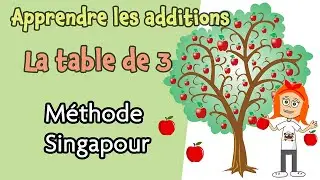 Apprendre à compter la table d'addition de 3
