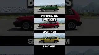 BeamNG Brake Upgrades COMPARISON! 😱🚗‍💨 #shorts
