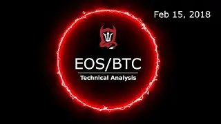 EOS Technical Analysis (EOS/BTC): Backing in to a Count... [02/15/2018]