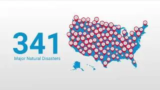 Natural Disasters and Data Loss