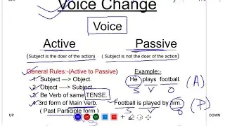 Voice Change Rules of All Present Tenses || Active to Passive Exercise