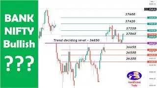 BANK NIFTY ANALYSIS WITH Intraday Levels | By HandiPickedTrade | DECEMBER 2021