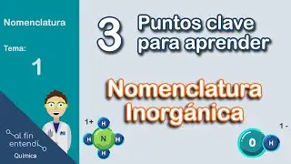 How to learn inorganic nomenclature?