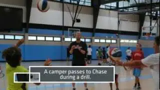 Power Balance visits the Chase Budinger Camp 2013