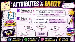 Attributes and Entity