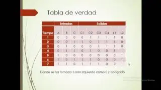 fase 4 microelectronica